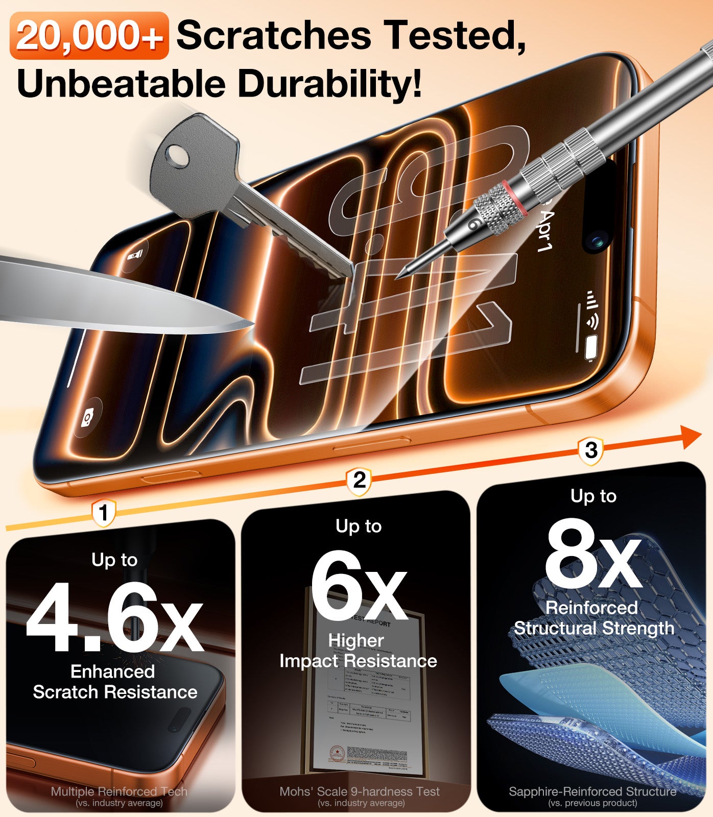 UltraGlass iPhone 17 Pro Max Privacy Screen Protector, 2 Pack