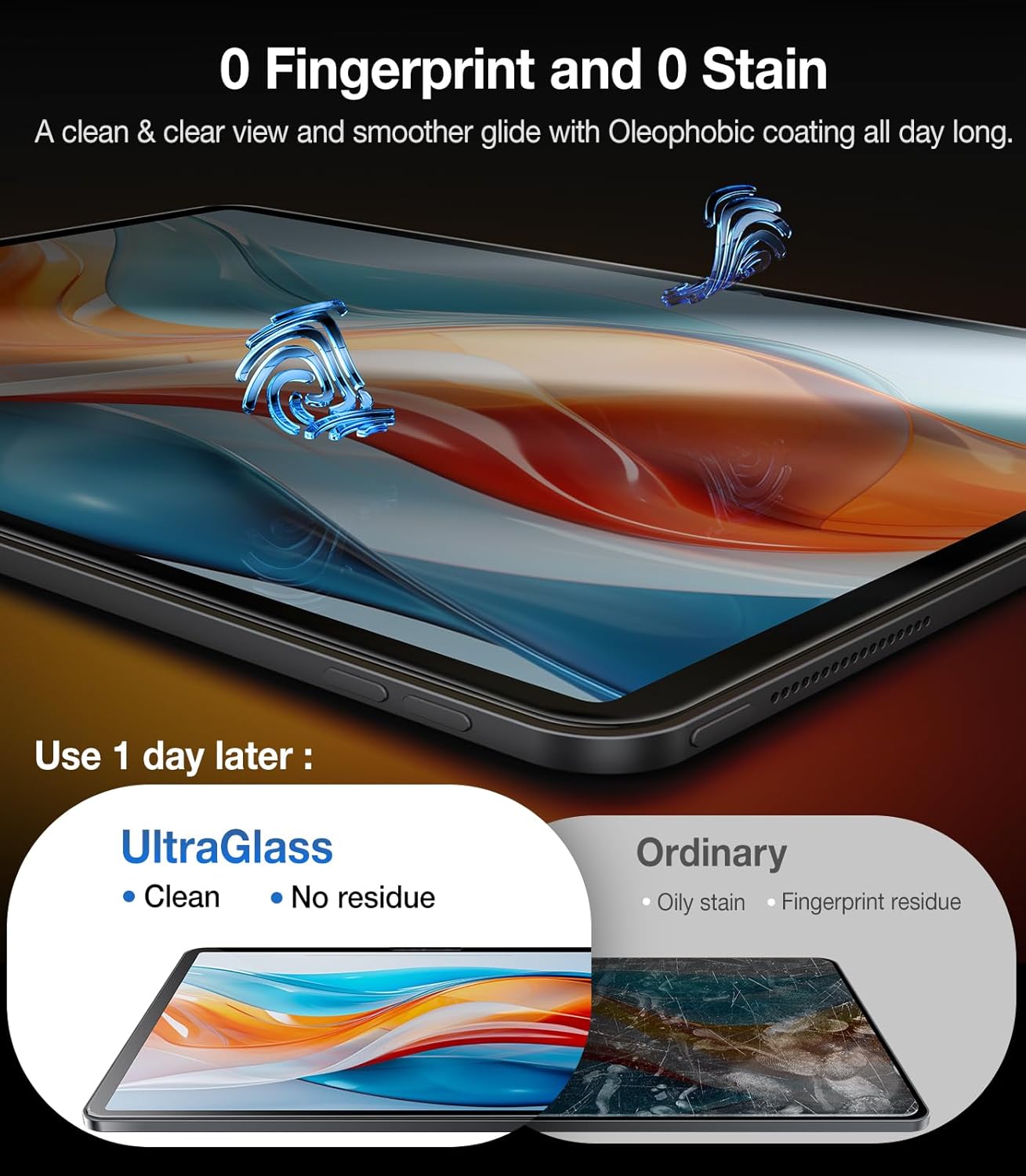 UltraGlass Top 9H+ Glass for iPad Pro 13 Inch Screen Protector [Longest Durable & Anti-Scratch] iPad 13 Pro Screen Protector M4 2024, True Military Grade, Auto-Installation, HD Clarity