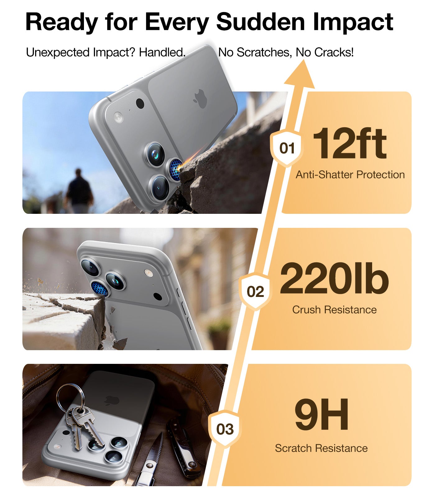 UltraGlass UNBREAK TOP 9H Glass for iPhone 17 Pro/Pro Max Camera Lens Protector, White Titanium