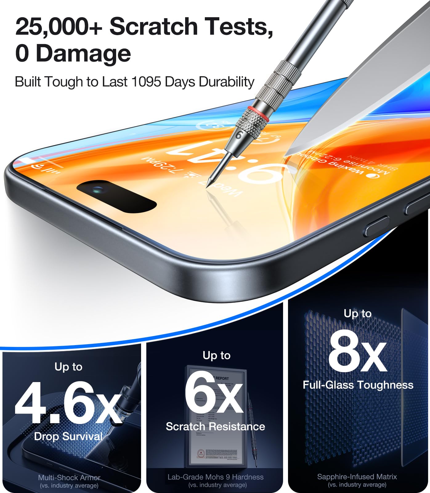 iPhone 17 Pro Max Screen Protector, 2 Pack
